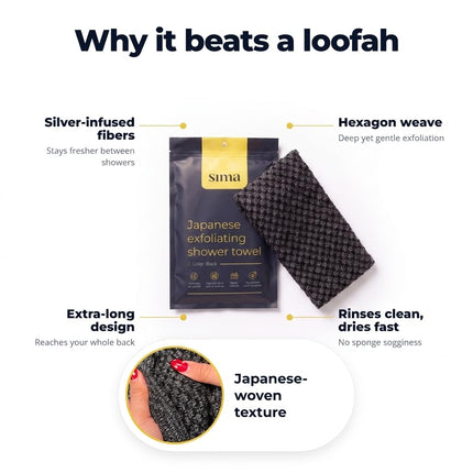 Exfoliating Washcloth Face & Body Scrub Towel - Japanese Exfoliating Towel with Hexagon Fibers, Exfoliating Body Scrubber with 2 Sides for Scrubbing & Washing - 1 Extra Long Towel