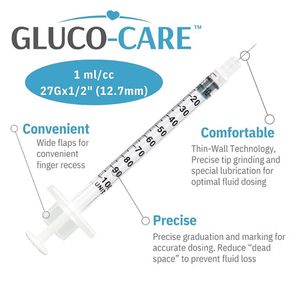 GLUCO-CARE 1 ml/cc Syringes 27G x 1/2’’ (12.7mm), Orange Cap, 100/box