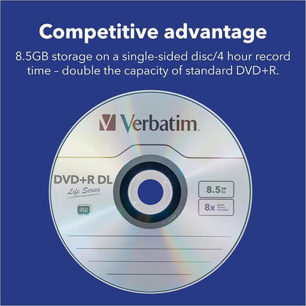 Verbatim DVD+R Double Layer Life Series 8.5 GB - 8x Burning Speed, Printable, Long Service Life, 50-Pack Spindle