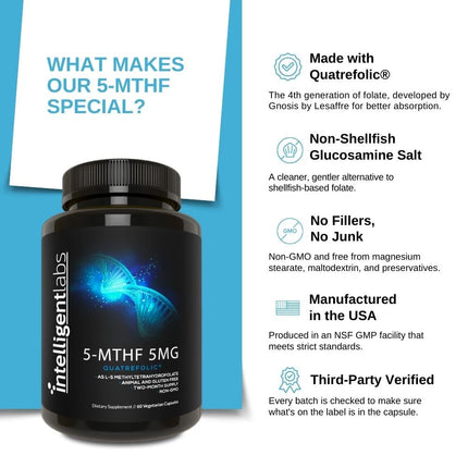 5MG L-5-MTHF by Intelligent Labs, L-5-Methyltetrahydrofolate Activated Folic Acid Supplement as Quatrefolic Acid® - Activated Folate, 60 Capsules - 2 Months Supply! 5mg = 5000mcg MTHF!