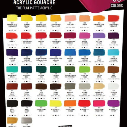 Gouache Acrylique Professionnelle Liquitex flacon 59 ml, Jaune Moyen Sans Cadmium