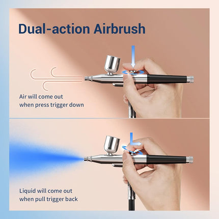 imyyds Airbrush Kit with Compressor, 32PSI High Pressure Cordless Airbrush Gun, Portable Dual Action Airbrush Compressor Set, Handheld Mini Rechargeable Air Brushes for Painting, Model, Nail, Makeup