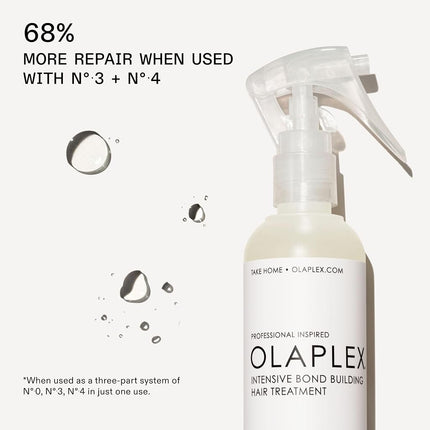 Olaplex No.0 Intensive Bond Building Hair Treatment, Liquid, Fragrance Free, Sulfate-Free, All Hair Types, 155ml