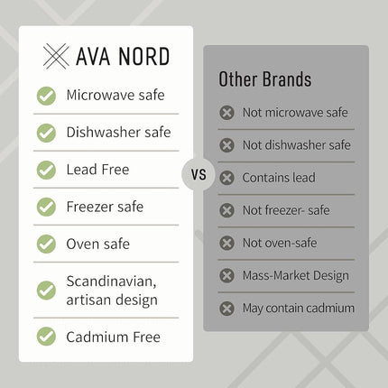 Ava Nord Groß Steinzeug Keramik Kaffeetasse | 2er Set | 600ml | Salbeigrau
