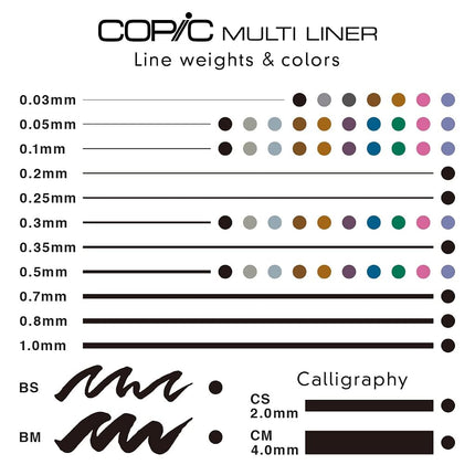 Copic Markers 9-Piece Multiliner Inking Pen Set B-2, Black (MLB2)