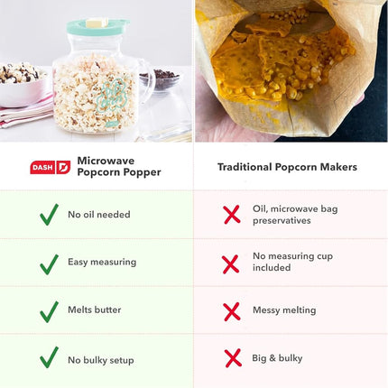 Machine à Popcorn Micro-ondes Dash - Pour une Préparation Pratique avec Couvercle en Silicone Faisant Fondre le Beurre - Facile à Utiliser & Nettoyage Rapide - Aqua