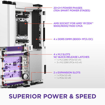 NZXT N9 X870E - AMD X870E AM5 ATX Motherboard - White