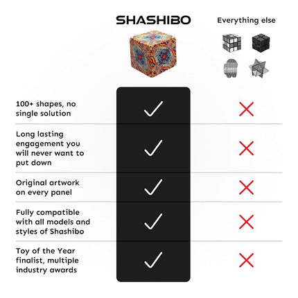 SHASHIBO Shape Shifting Box - Award-Winning, Patented Fidget Cube w/ 36 Rare Earth Magnets - Transforms Into Over 100 Shapes, Download Fun in Motion Toys Mobile App (Holographic - Vapor)
