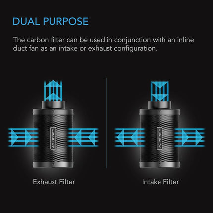 AC Infinity Air Carbon Filter 10" with Premium Australian Virgin Charcoal