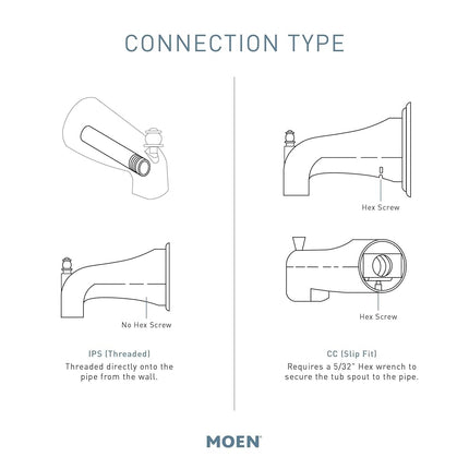 Moen 3853ORB Tub Diverter Spout, Oil Rubbed Bronze