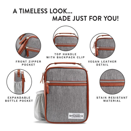 Fit & Fresh Foundry Insulated Lunch Bag for Men/Women/Kids with Bottle and Containers Included, Reusable Lunch Box for School, Work, Blue