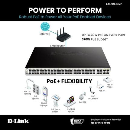 D-Link DGS-1210-52MP 52-Port Gigabit Smart Managed PoE Switch, 48 x 10/100/1000BASE-T PoE ports, 4 x Gigabit GbE/SFP Combo Ports, L2+ Static Routing, Surveillance Mode, 370 W PoE Budget , Black