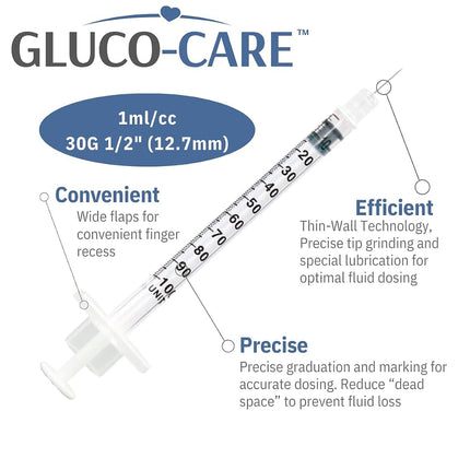 GLUCO-CARE 1 ml/cc Syringes 30G x 1/2’’ (12.7mm), Orange Cap, 100/box