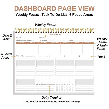 Weekly Productivity Planner - 8.5" x 11" Dashboard Desk Notepad Has 6 Focus Areas to List Tasks for Goals, Projects, Clients, Academic or Meal-Organize Your Daily Work Efficiently, 54 Weeks, Black