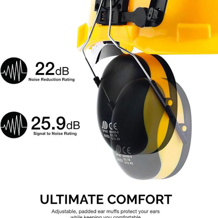 NEIKO 53880A 5-in-1 Forestry Safety Helmet with Hearing and Face Shield Protection | Heavy Duty Construction Hard Hat | Removable Ear Muffs | Steel Mesh and Polycarbonate Visors | Adjustable Size