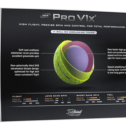 Titleist Golf 2025 ProV1x Golf Balls 1-Dozen White