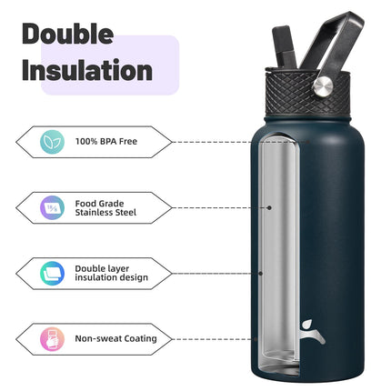 Konokyo Insulated Water Bottle with Straw,32oz 3 Lids Metal Bottles Stainless Steel Water Flask,Navy Blue