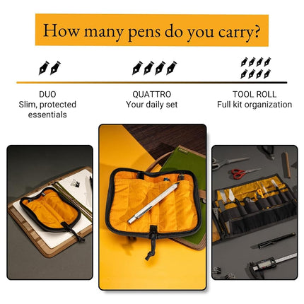 LOCHBY® Quattro | Slim and Elegant Pen Pouch, Durable Waxed Canvas, Lightly Padded for Fountain Pen and Mechanical Pencil, Compact Design Holds 4 Pens, for Everyday Carry, Travel and Creative Artists