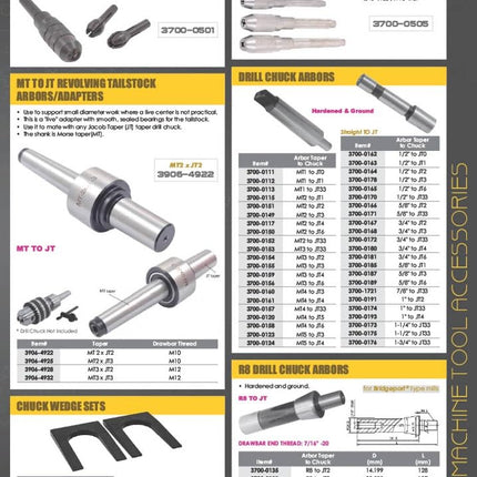 HHIP 3070-0047 Llave para mandril de taladro piloto de 6,5 mm (.26") para mandriles de taladro