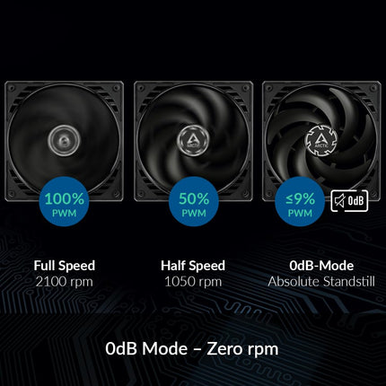 ARCTIC P12 Slim PWM PST - PC Fan, 120mm Fan, PC Case Fan with PWM Sharing Technology (PST), Pressure-optimised, Quiet motor, Computer, Extra slim, 300-2100 rpm - Black