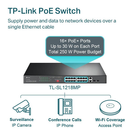 Switch PoE Ethernet rapide 16 ports 10/100 Mbps TP-Link | 16 ports PoE+ à 194 W, avec 2 ports Gigabit Uplink + 2 emplacements SFP combinés | Mode étendu | Mode prioritaire (TL-SL1218MP)