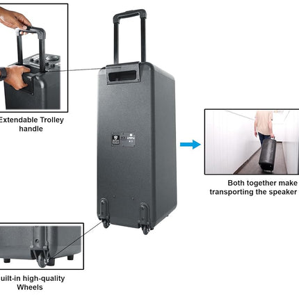 Rockville Elite Party 65 Bluetooth Party Speaker, 2000W Peak/500W RMS, Karaoke Effects, LED Lights, Guitar/Optical Inputs, for Events and Parties