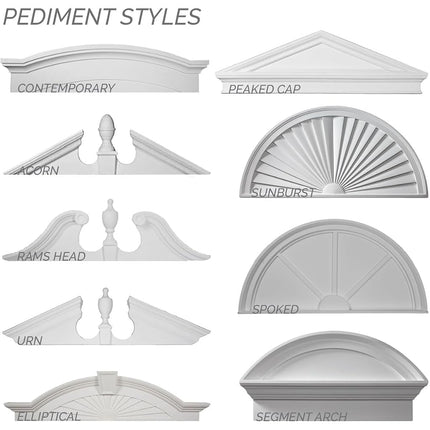 Ekena Millwork PED40X09X01SE 40-Inch W x 9-Inch H x 1 3/4-Inch P Elliptical Sunburst Pediment
