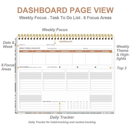 Weekly Productivity Planner - 8.5" x 11" Dashboard Desk Notepad Has 6 Focus Areas to List Tasks for Goals, Projects, Clients, Academic or Meal-Organize Your Daily Work Efficiently, 54 Weeks, Flower-C