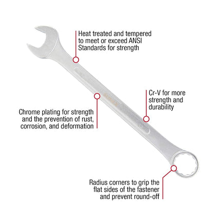 Sunex 9606MA 6 Piece Raised Panel Combination Wrench Set (Raised Panel) CRV