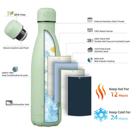 Konokyo Insulated Water Bottles,17oz Double Wall Stainless Steel Vacumm Metal Flask for Sports Travel,Macaron Green
