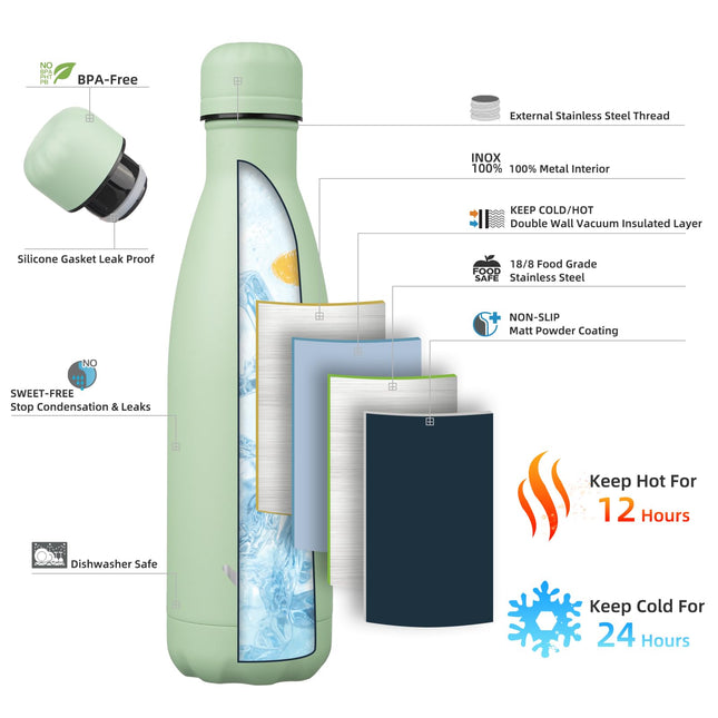 Konokyo Insulated Water Bottles,17oz Double Wall Stainless Steel Vacumm Metal Flask for Sports Travel,Macaron Green