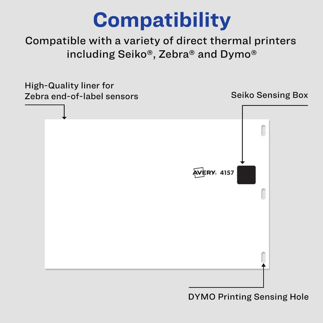 Étiquettes d'expédition Avery pour imprimantes Dymo et Zebra, blanches, 880 étiquettes