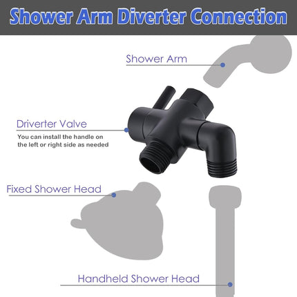 YDmeet Metal Shower Diverter Valve, 3 Way Shower Head Diverter for Handheld Showerhead and Fixed Rainfall Shower Head, Universal G1/2 Bathroom Shower System Replacement Part, Matte Black
