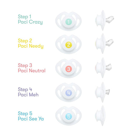 FridaBaby Paci Weaning System