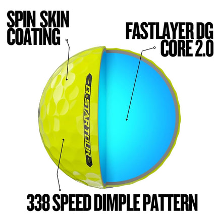 Srixon, New Q-Star Tour 5 2024 - Dozen Golf Balls - Soft Feel, Spin, Performance and Power - 3 Pieces - Urethane - Premium Golf Accessories and Golf Gifts, Yellow