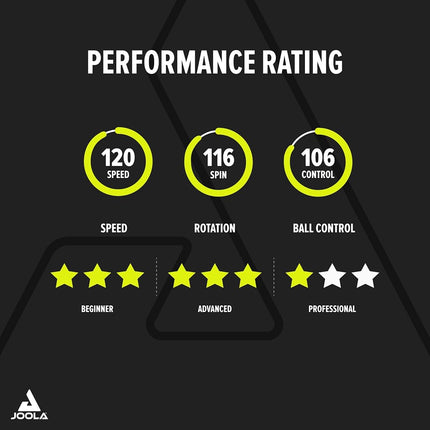 JOOLA Table Tennis Bat Carbon X Pro ITTF Approved Professional Competition Ping Pong Racket Black/Grey 2.0 MM Sponge