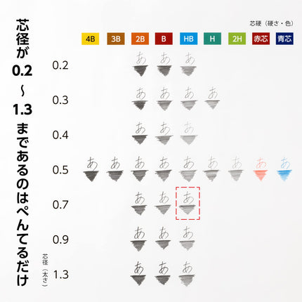 Pentel Ain AMZ-XC287HB3P Mines de crayon, 0,7 mm, HB, 3 pièces
