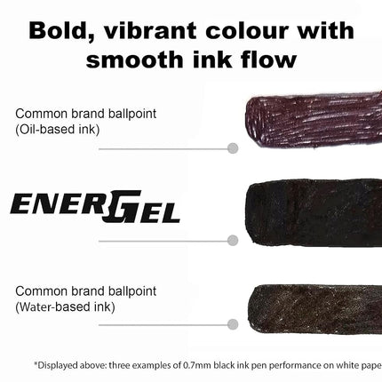 Pentel 1.0mm Energel Refill - Blue