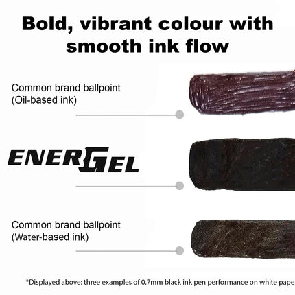 Pentel 1.0mm Energel Refill - Blue