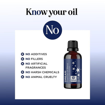 Sleep Essential Oil for Diffuser - Dream Essential Oils for Diffusers Aromatherapy and Wellness with Ylang-Ylang Clary Sage Roman Chamomile and Lavender Essential Oils for Sleep Time Support (30mL)