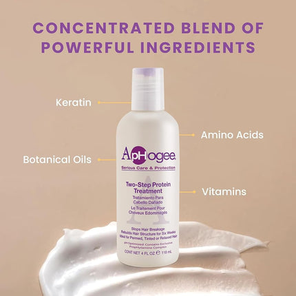 Aphogee Serious Hair Care Double Bundle (Balancing Moisturizer and Twostep Protein Treatment).
