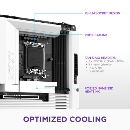 NZXT N7 Z890 - Intel Z890 LGA 1851 ATX Motherboard - White