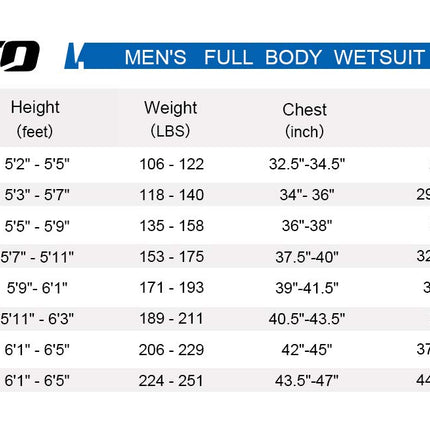 ZCCO Ultra Stretch 3mm Neoprene Wetsuit, Front Zip Full Body Diving Suit, one Piece for Men-Snorkeling, Scuba Diving Swimming, Surfing (Men's X-Small)