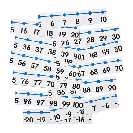 hand2mind Ligne numérique -20 à 100 Décoration pour mur de salle de classe, tableau d'affichage et cours de mathématiques, 10,2 x 91,4 cm, fournitures pour l'enseignement à domicile et décoration de salle de classe (12 sections numériques)