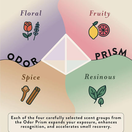 Smell Training Kit, Restore Sense of Smell and Taste, 8 Unique Scents, Made in The USA
