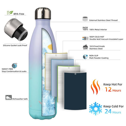 Konokyo Insulated Water Bottles,25oz Double Wall Stainless Steel Vacumm Metal Flask for Sports Travel,Oasis