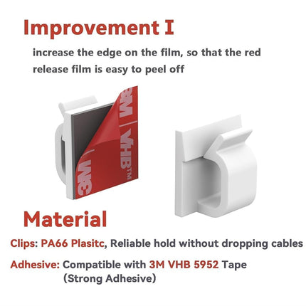 Cable Clips with Strong Adhesive Tapes,Wire Holder Organizer Cord Management for Car, Office and Home White- CC04(40PCS)-Upgraded