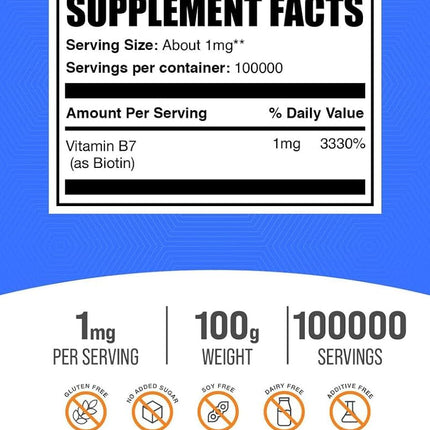 BulkSupplements.com Pure Biotin Powder - as Vitamin B7, Biotin Supplement, Biotin Vitamins for Hair, Skin and Nails - Gluten Free, 1mg per Serving, 100g (3.5 oz) (Pack of 1)
