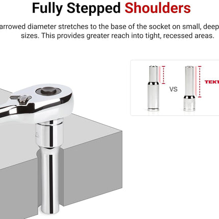 TEKTON 1/2 Inch Drive Deep 12-Point Socket Set with Rails and Tray, 19-Piece (3/8-1-1/2 in.) | SHD92127