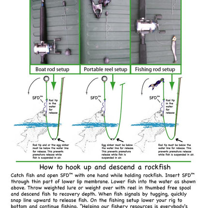 Shelton SFD Fish Descender - SFD
